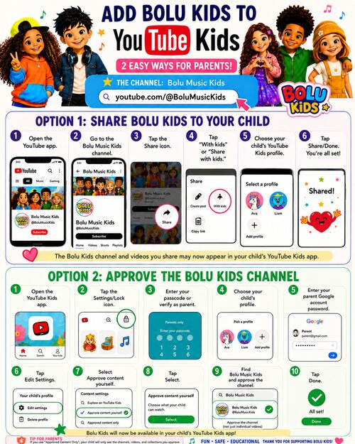 Add Bolu Kids to YouTube Kids step-by-step guide preview